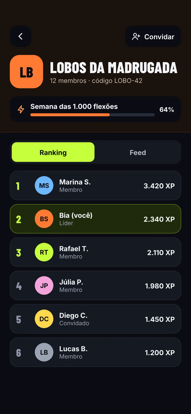 Tela do app: Ranking do clan